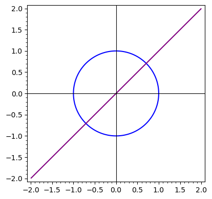 ../_images/4b6a7d2bf063a1ef3b59fa37182d3cd50c4336bdf697e0f76aa5d8549c2a52a5.png