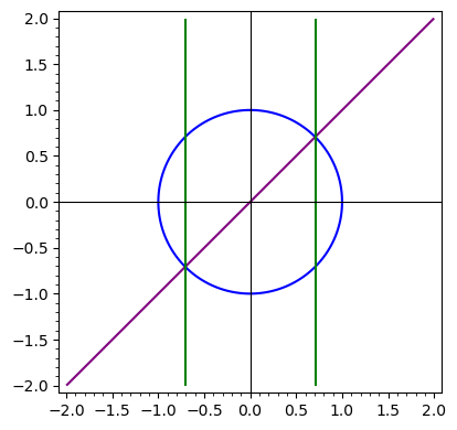 ../_images/efba234869c724b767b7aaa0ae8c46b2e441094218a3175f9959993aecbb75b4.png